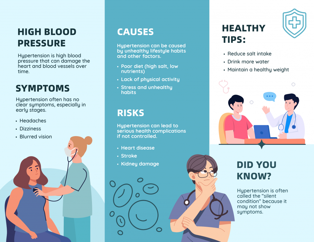 Medical Brochure